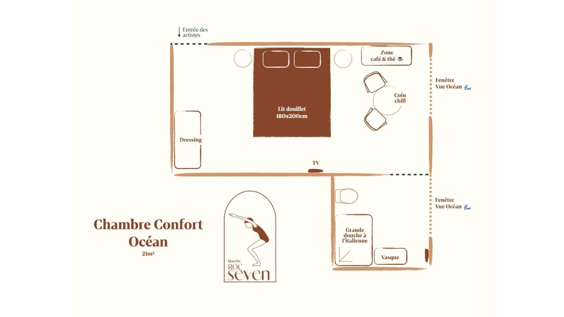 Roc Seven Biarritz Hotell Eksteriør bilde