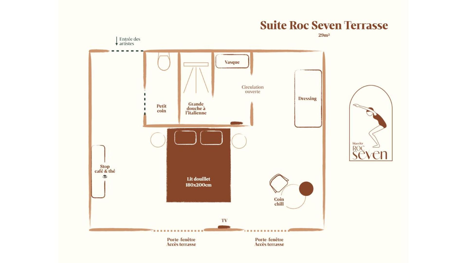 Roc Seven Biarritz Hotell Eksteriør bilde